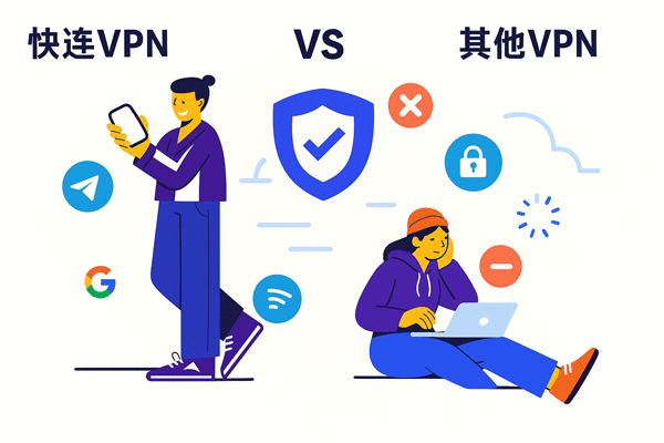 想解锁全球网站？这款VPN下载后立刻可用